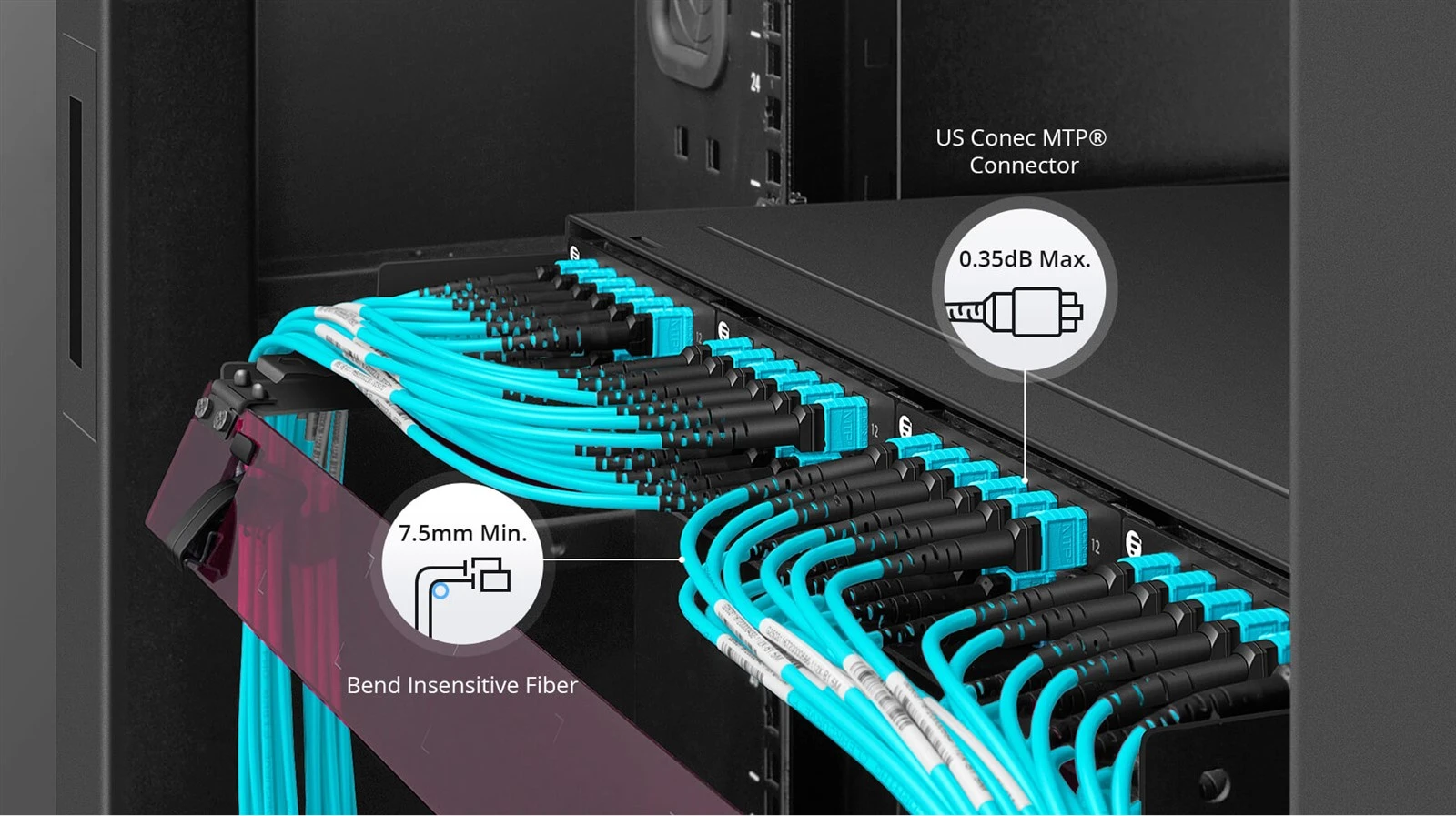 MTP MPO OM3 Fiber Patch Cord 12-Core 40G/100G MTP MPO OM3 Fiber Patch Cord 12-Core 40G/100G